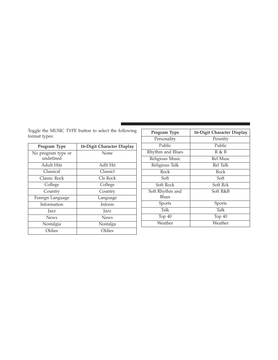 Jeep 2013 Compass User Manual | Page 276 / 517