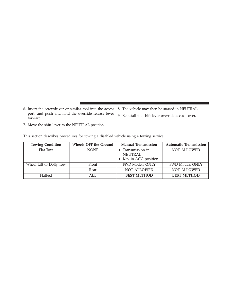 Towing a disabled vehicle | Jeep 2013 Compass User Manual | Page 428 / 517