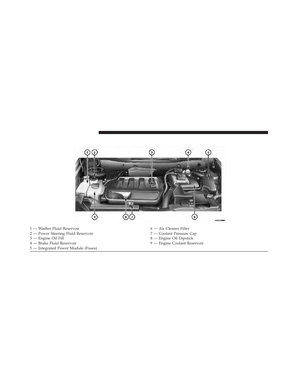 Engine compartment — 2.4l | Jeep 2013 Compass User Manual | Page 434 / 517