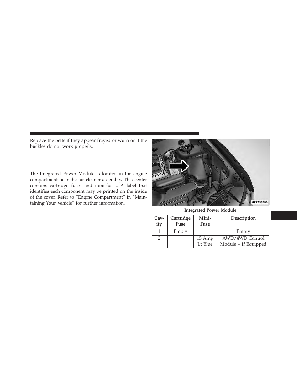 Fuses, Integrated power module | Jeep 2013 Compass User Manual | Page 467 / 517