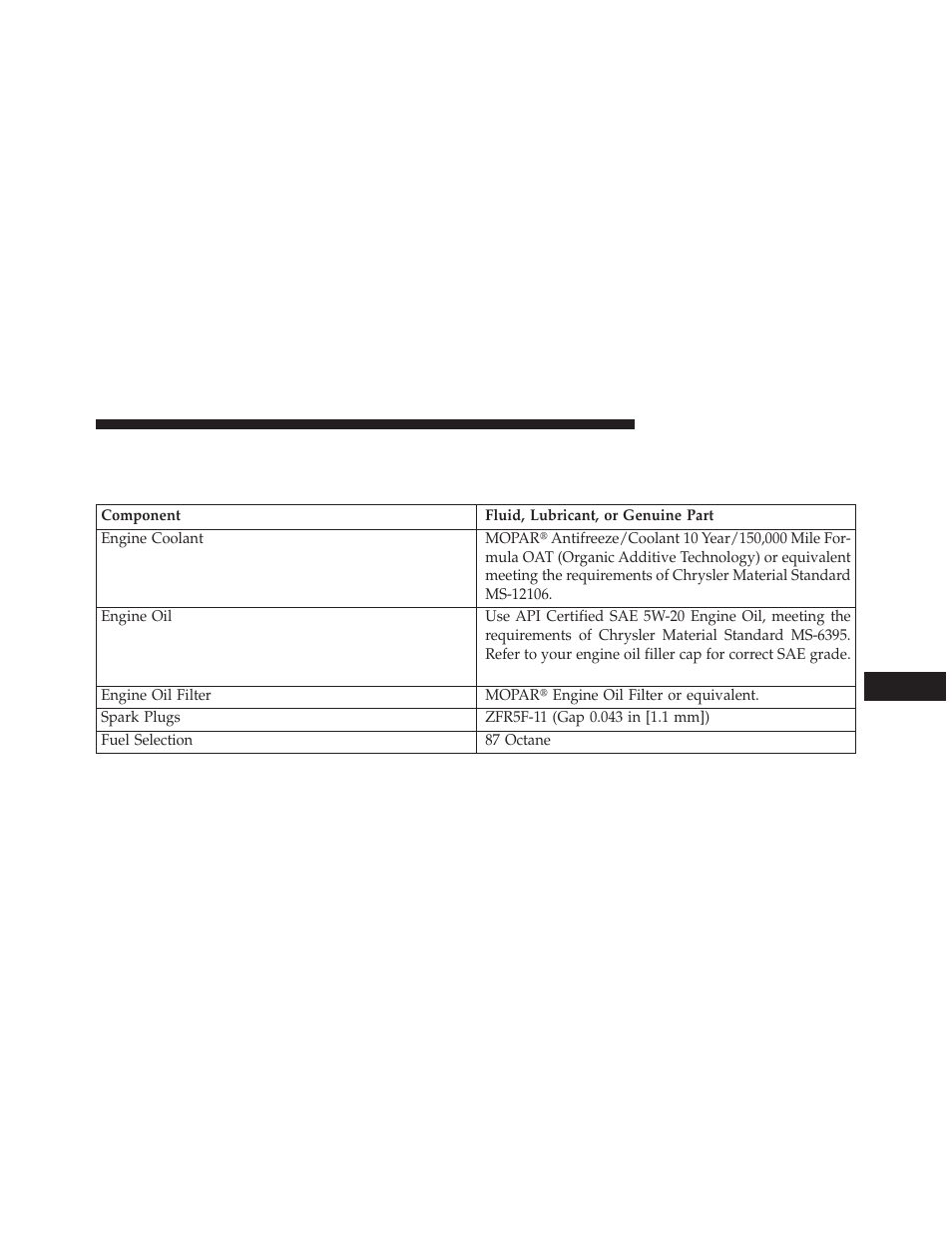 Fluids, lubricants and genuine parts, Engine, Fluids, lubricants and | Genuine parts | Jeep 2013 Compass User Manual | Page 475 / 517