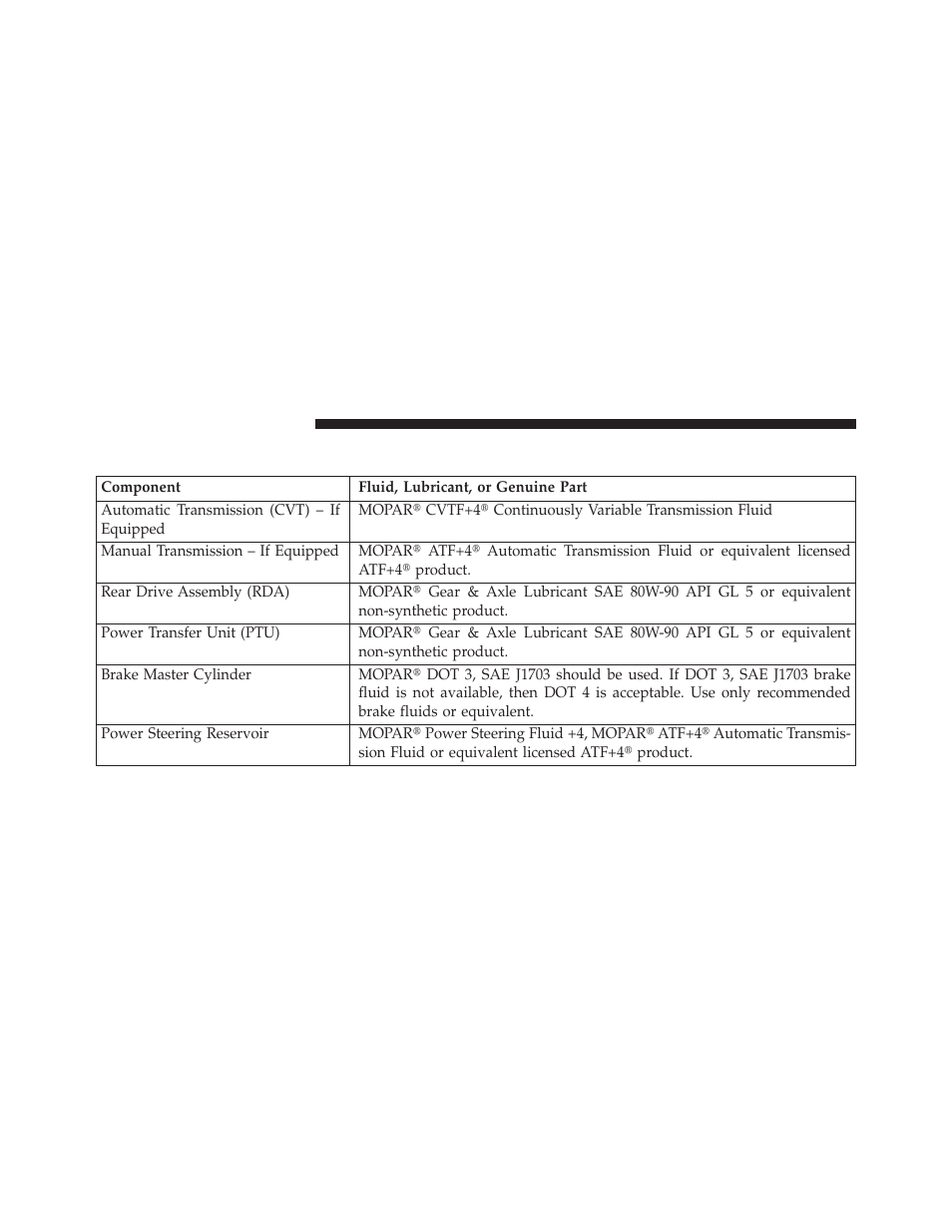 Chassis | Jeep 2013 Compass User Manual | Page 476 / 517