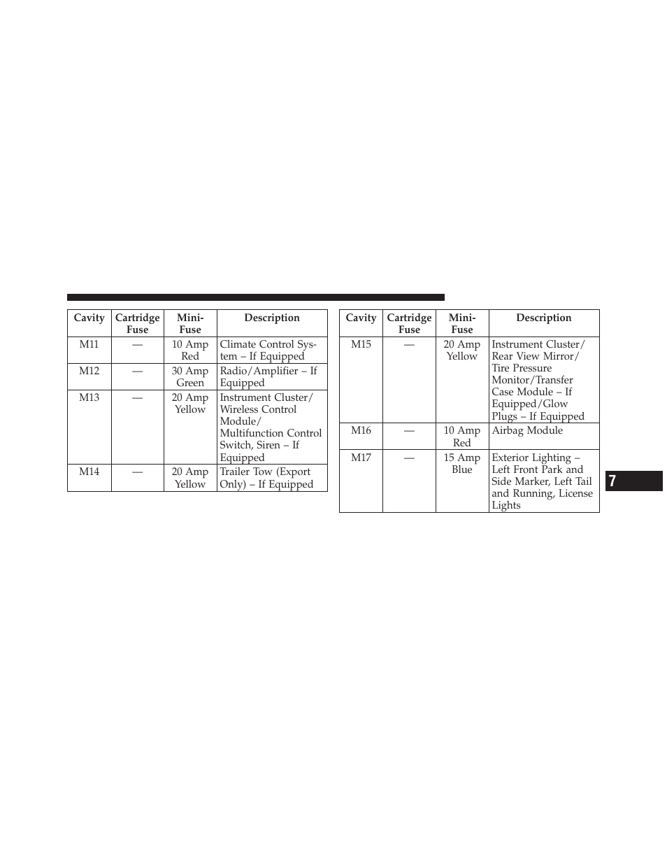 Jeep 2012 Liberty User Manual | Page 497 / 558