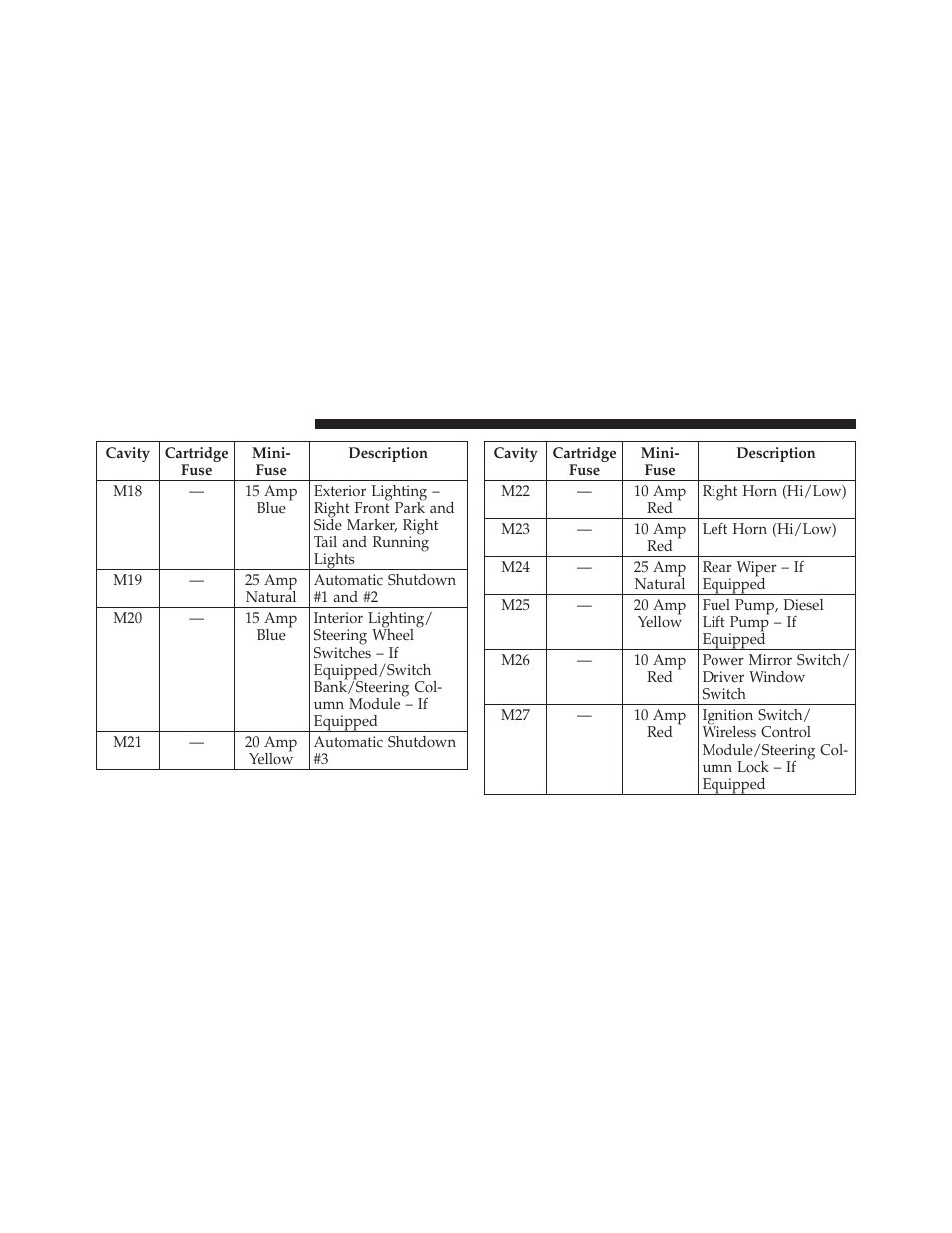 Jeep 2012 Liberty User Manual | Page 498 / 558