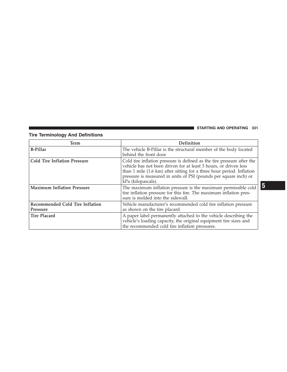 Tire terminology and definitions | Jeep 2012 Compass User Manual | Page 333 / 497