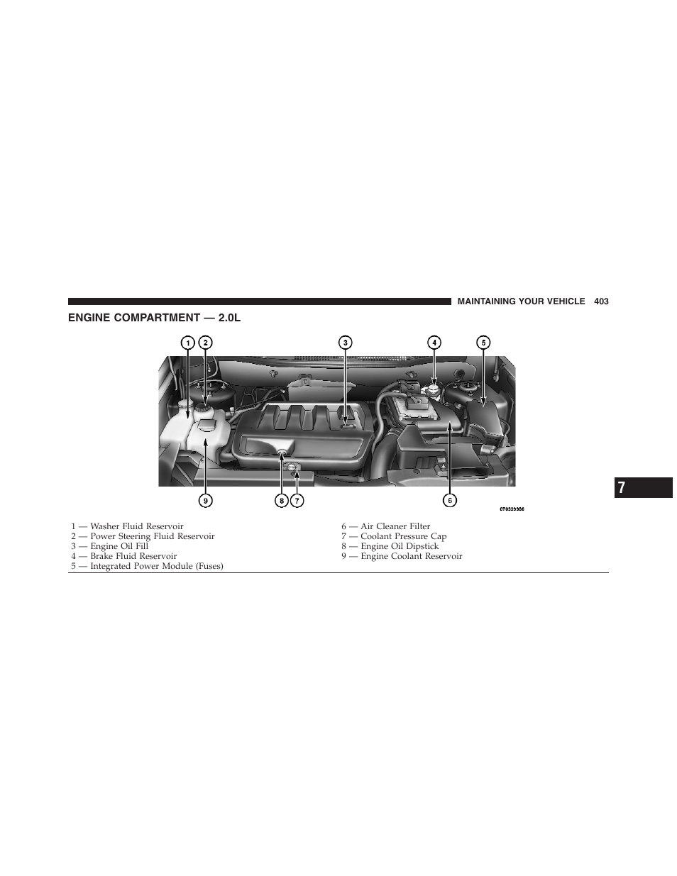 Engine compartment — 2.0l | Jeep 2012 Compass User Manual | Page 405 / 497