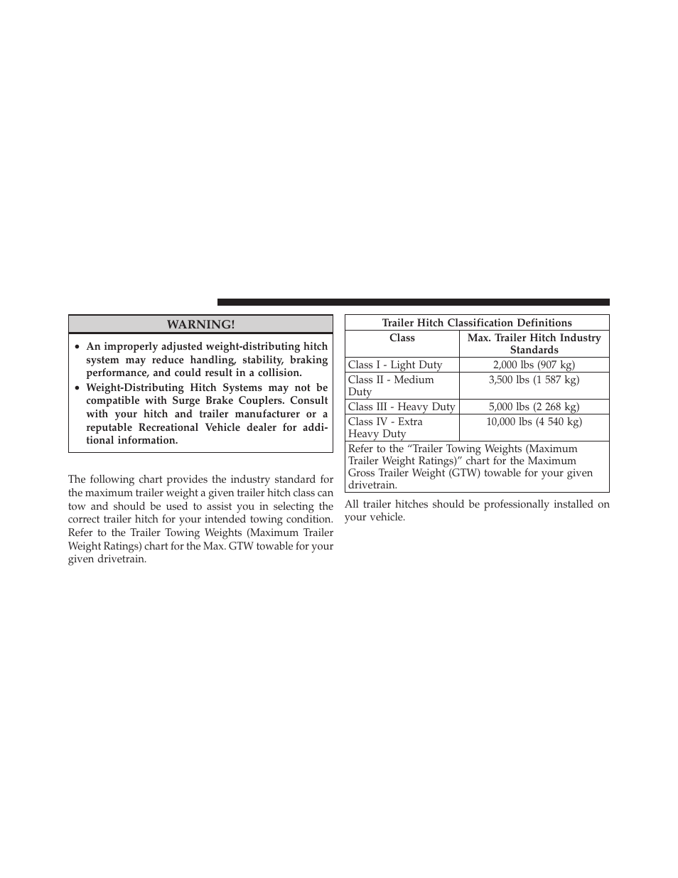 Trailer hitch classification | Jeep 2011 Wrangler User Manual | Page 466 / 603