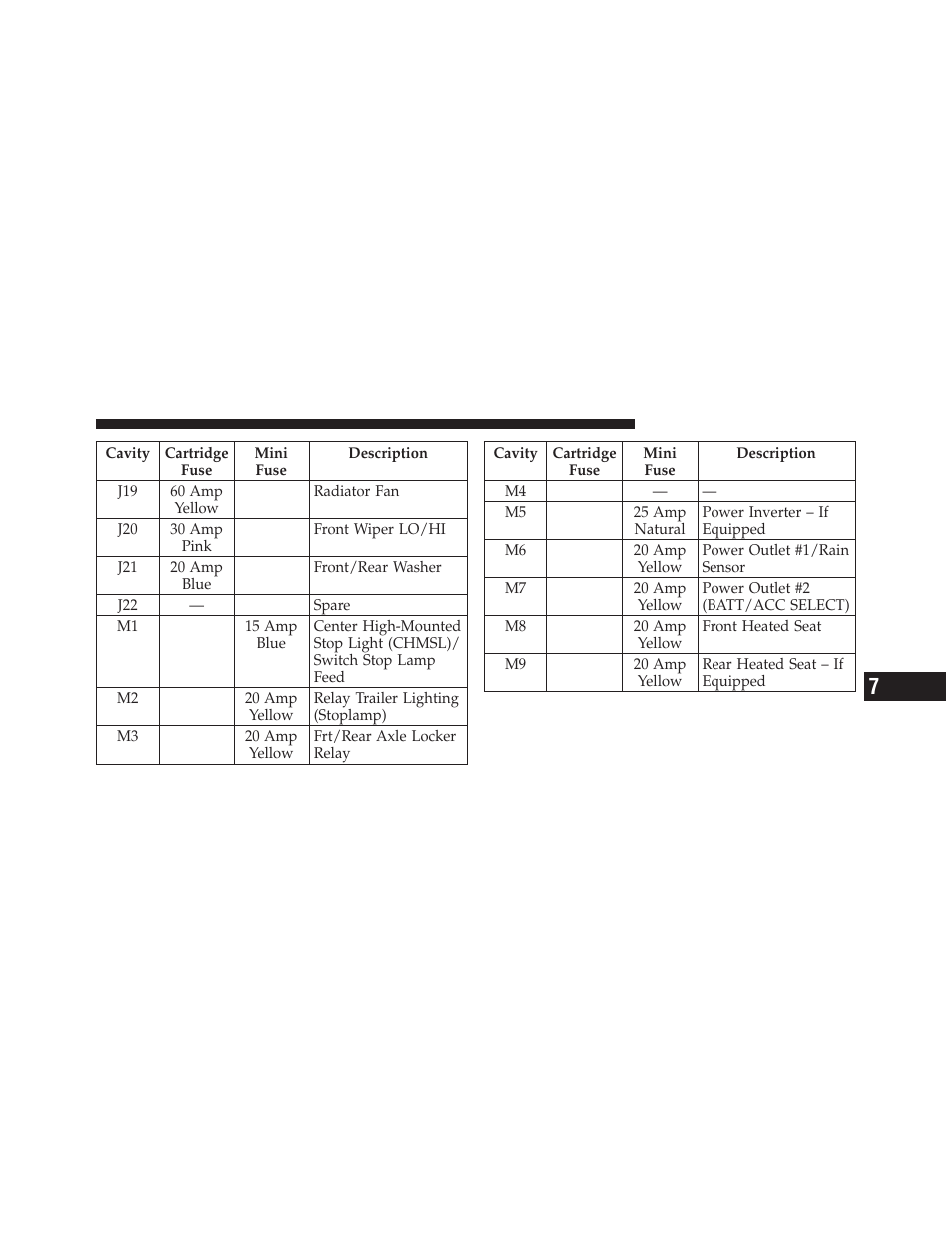 Jeep 2011 Wrangler User Manual | Page 543 / 603