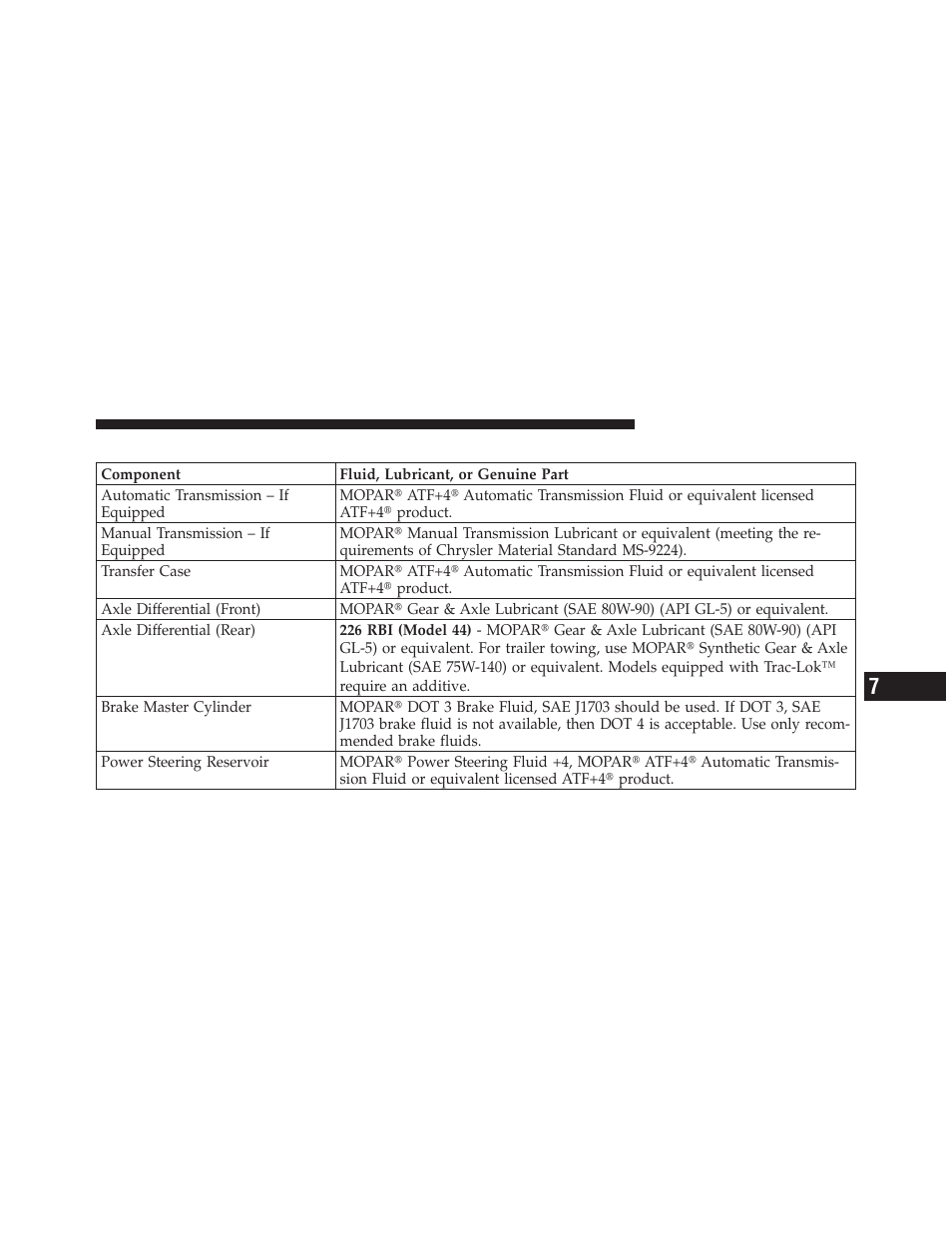 Chassis | Jeep 2011 Wrangler User Manual | Page 553 / 603