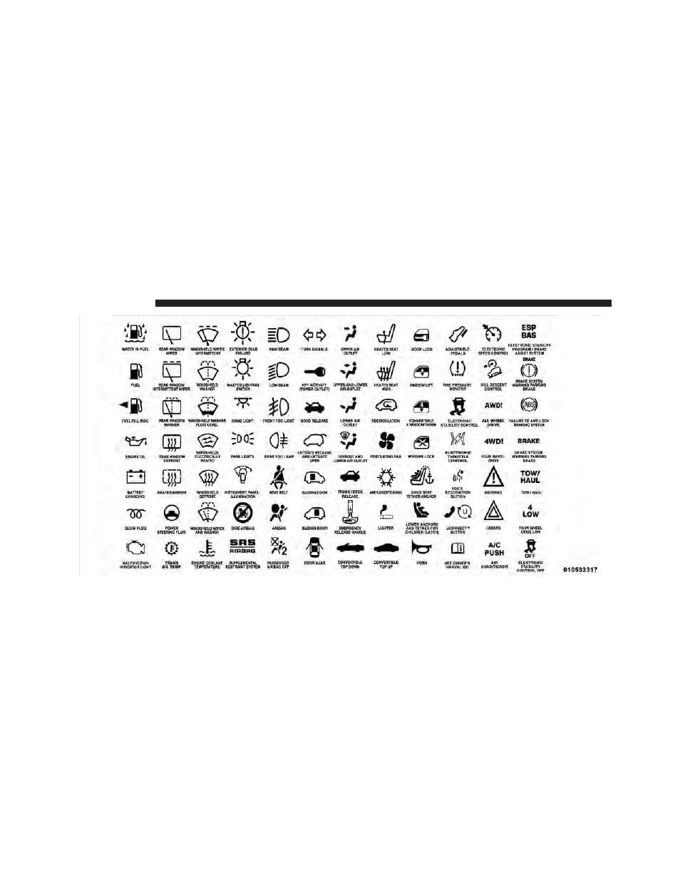 Jeep 2011 Liberty User Manual | Page 8 / 542