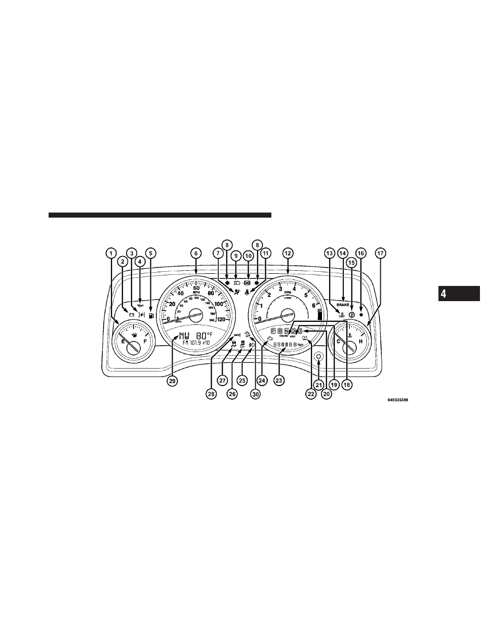 Instrument cluster | Jeep 2011 Compass User Manual | Page 193 / 490