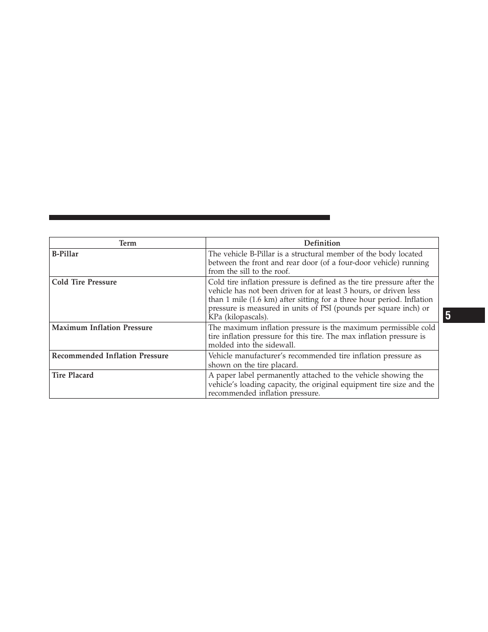 Tire terminology and definitions | Jeep 2011 Compass User Manual | Page 325 / 490