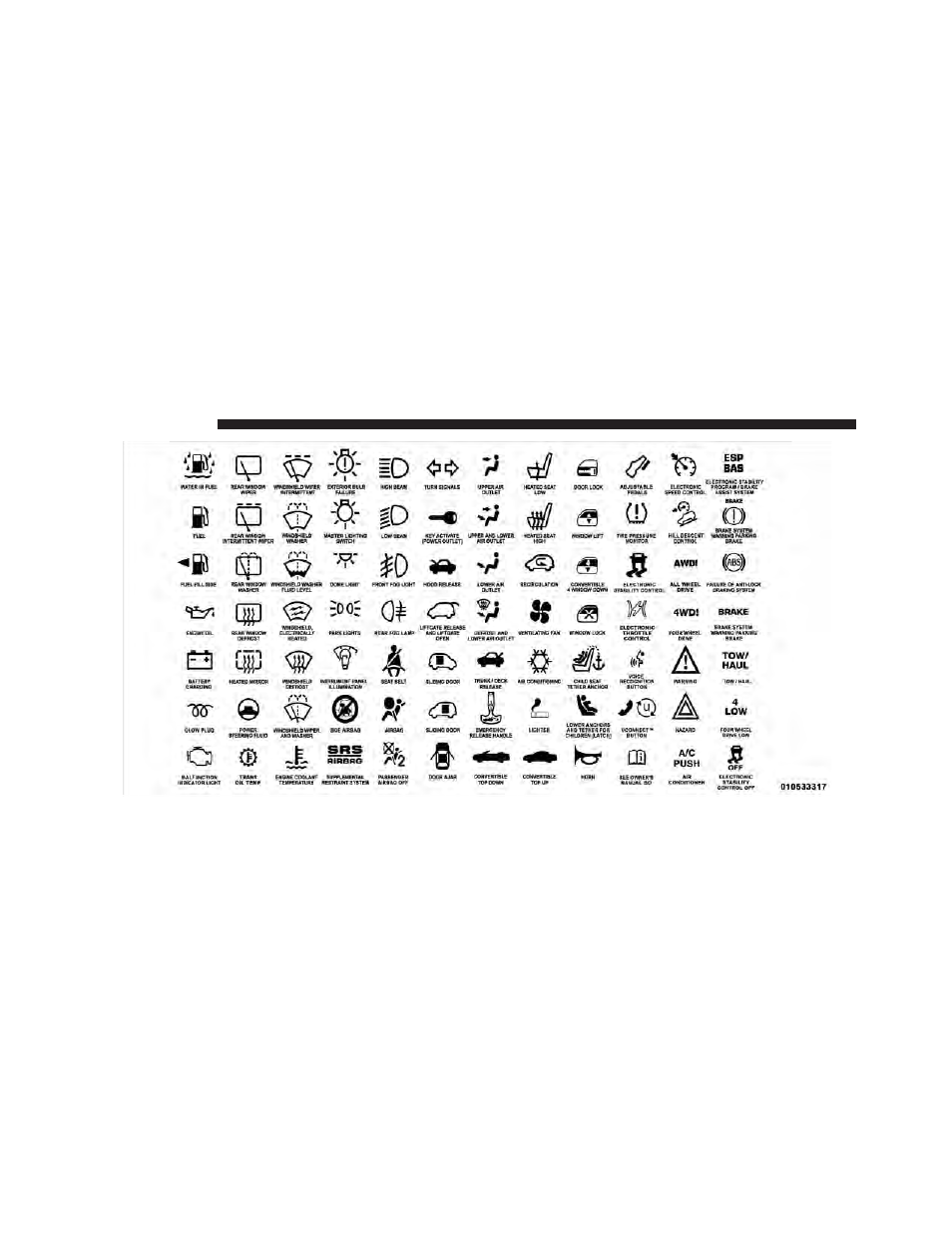 Jeep 2011 Compass User Manual | Page 8 / 490