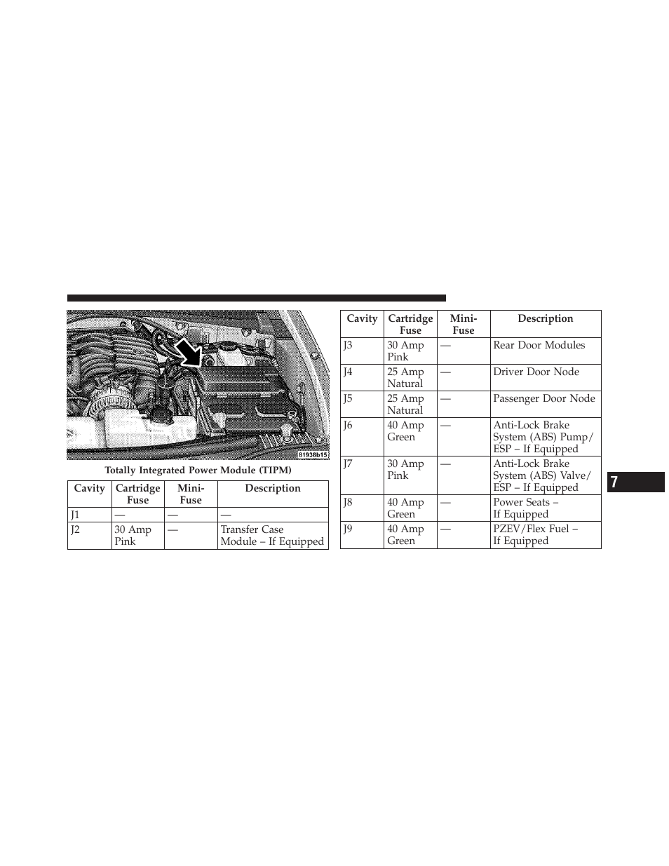 Jeep 2010 Liberty User Manual | Page 462 / 528