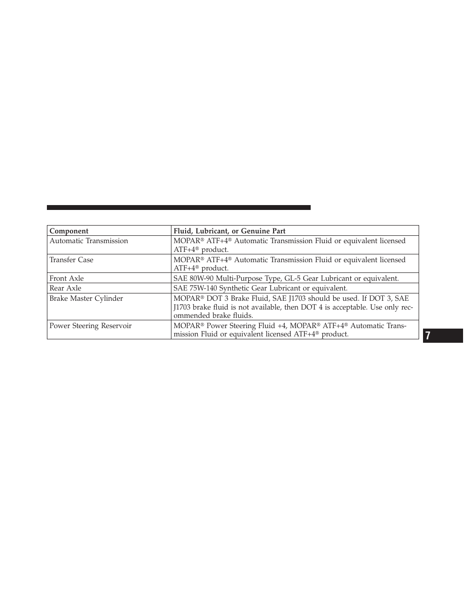 Chassis | Jeep 2010 Liberty User Manual | Page 474 / 528