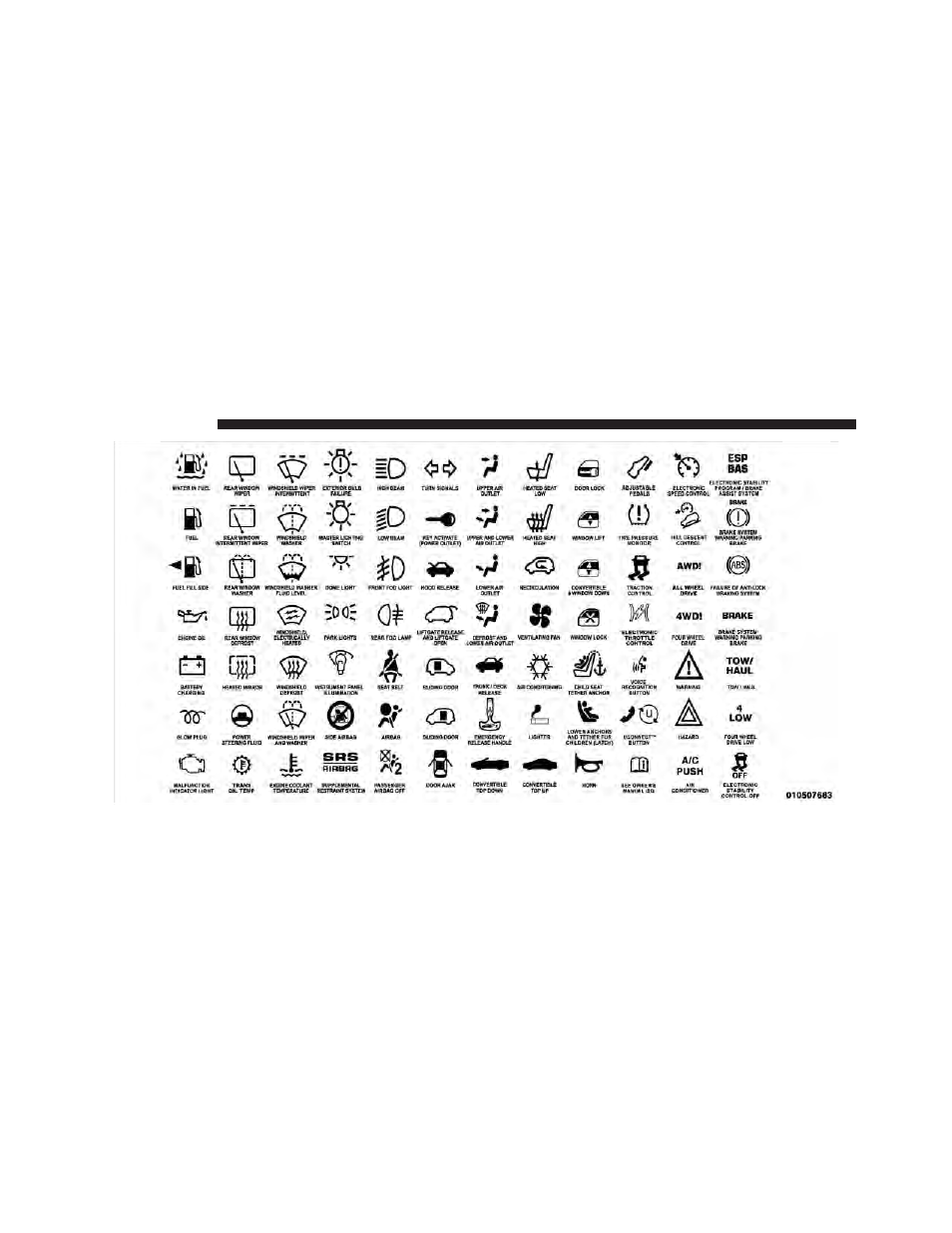 Jeep 2010 Liberty User Manual | Page 7 / 528