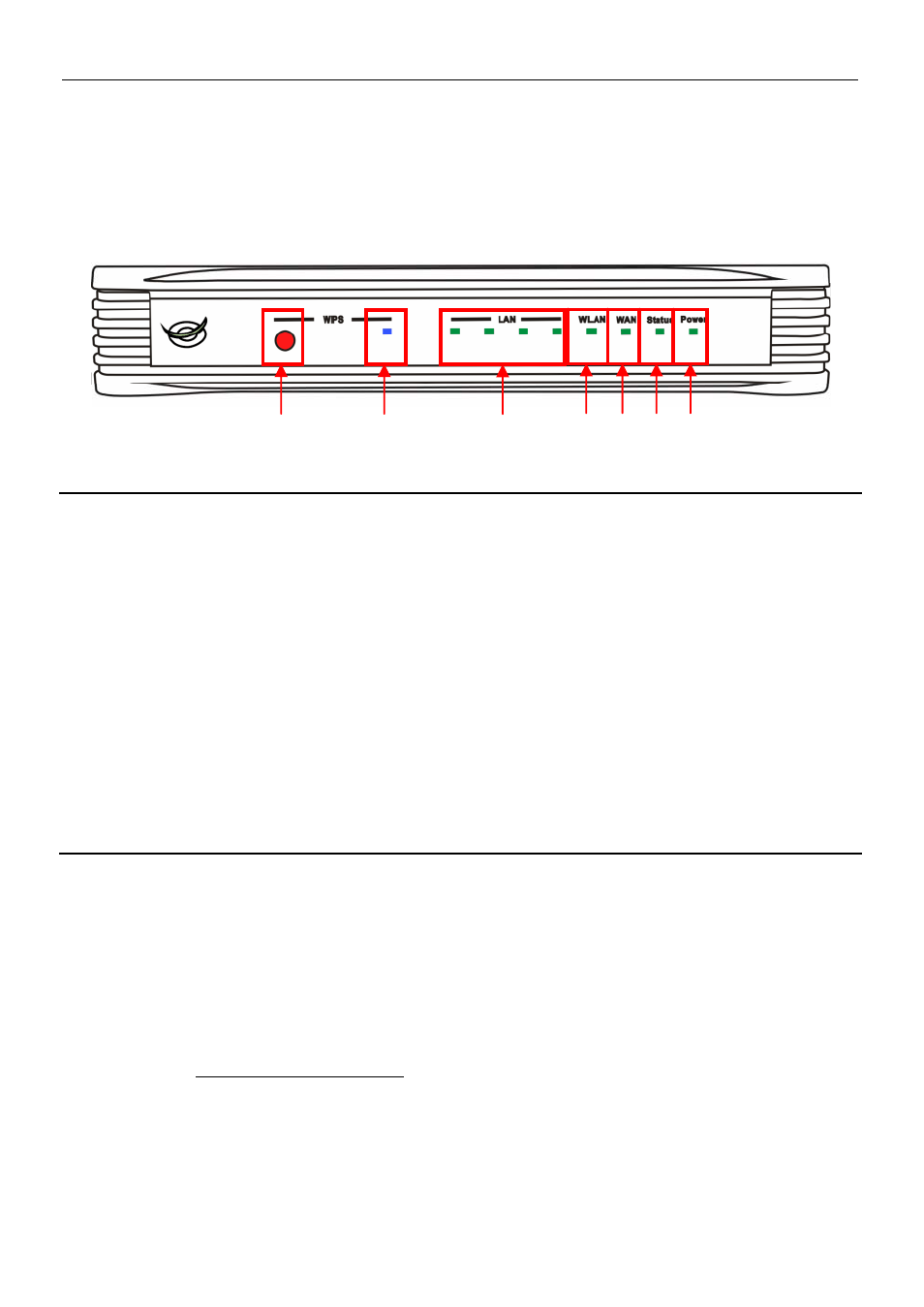 Front panel led display | Conceptronic C300BRS4 User Manual | Page 7 / 75