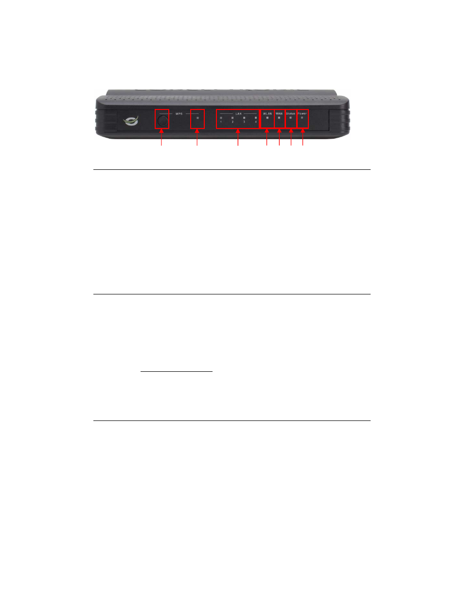 Front panel led display | Conceptronic Version 1.0 802.11n Wireless Broadband Router C300BRS4A User Manual | Page 8 / 76