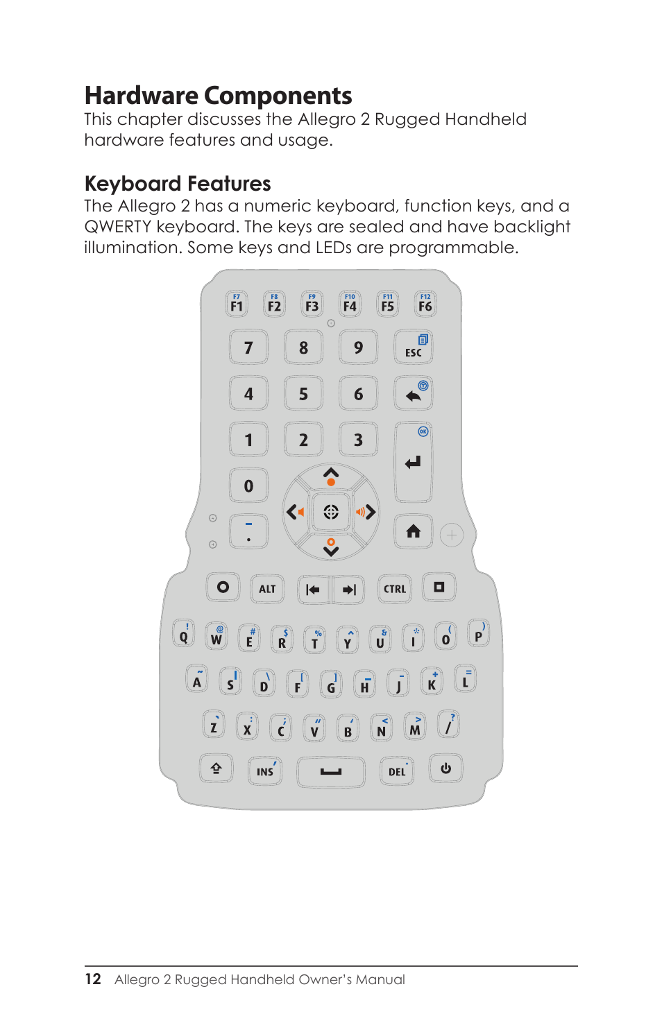Keyboard features, Hardware components | Juniper Systems Allegro 2 User Guide User Manual | Page 16 / 119