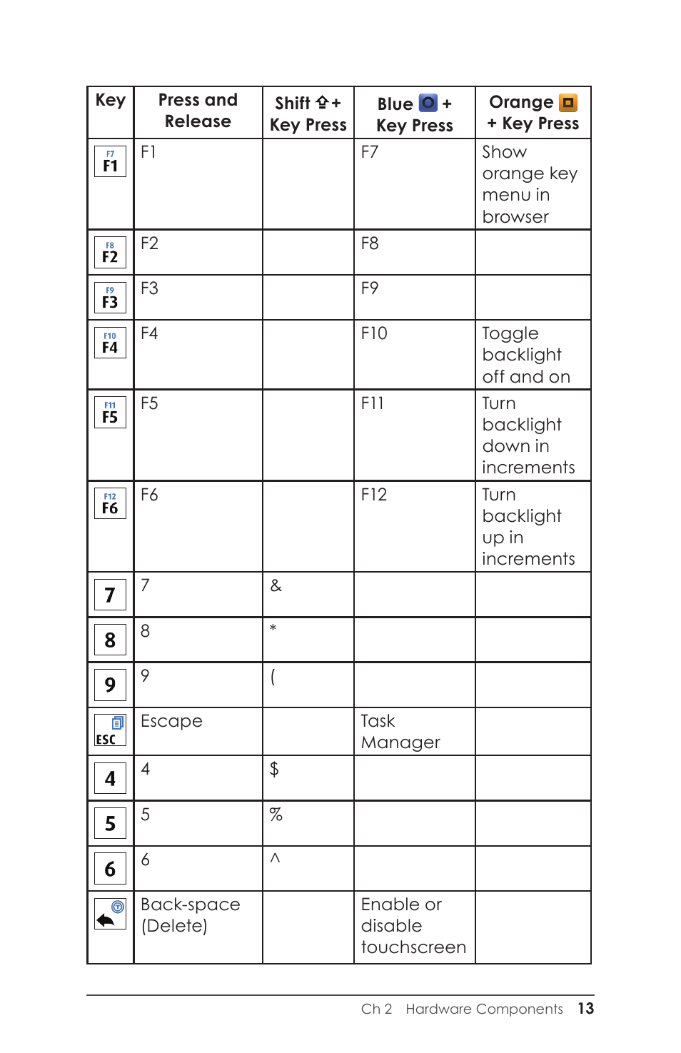 Juniper Systems Allegro 2 User Guide User Manual | Page 17 / 119