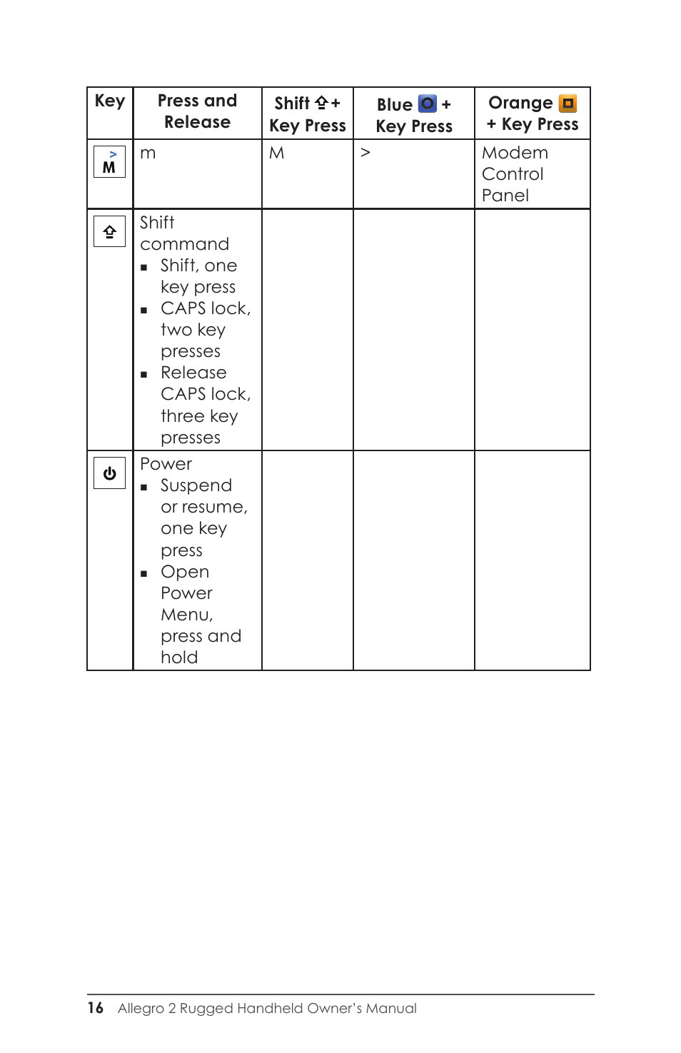 Juniper Systems Allegro 2 User Guide User Manual | Page 20 / 119