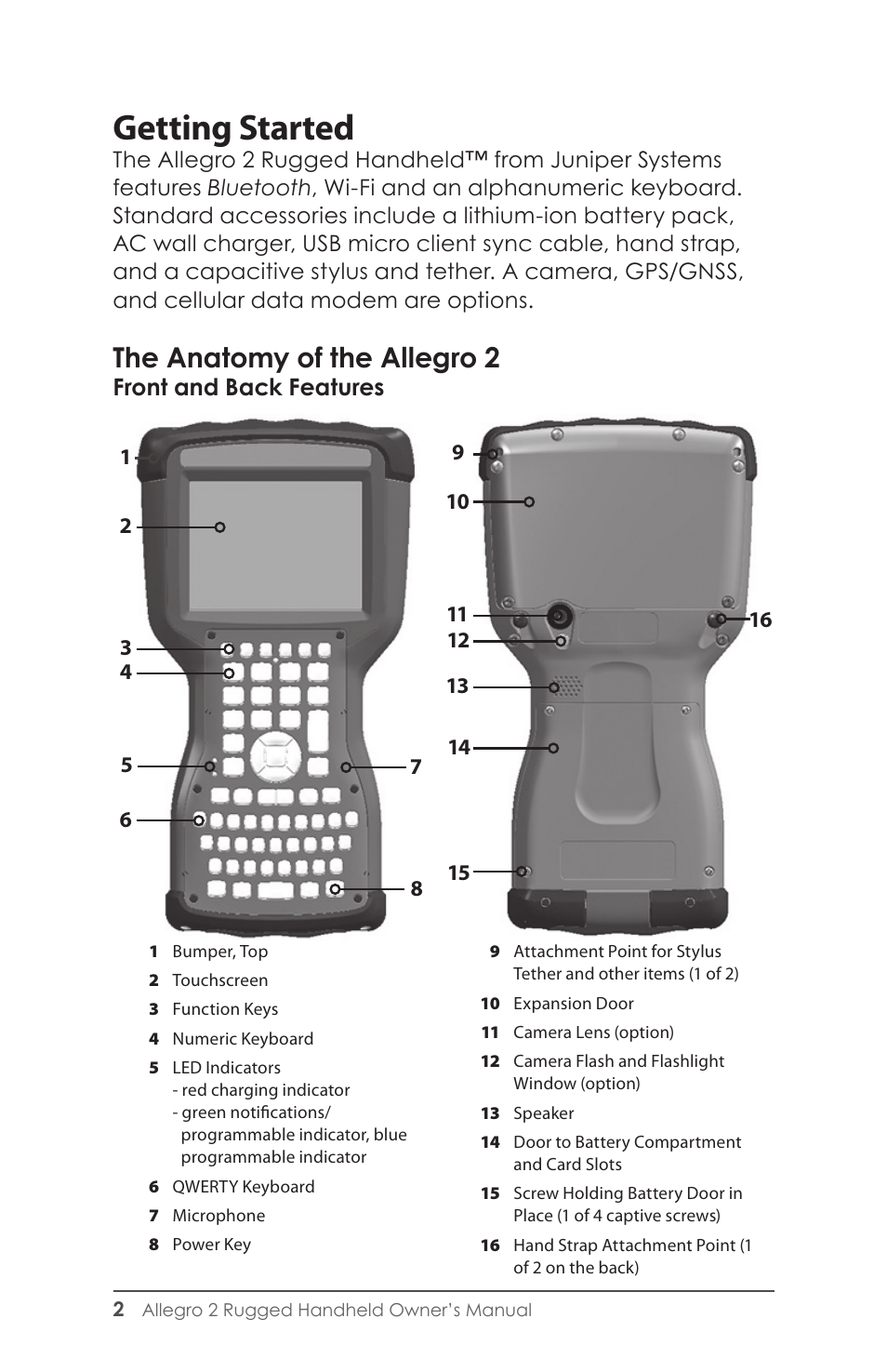 The anatomy of the allegro 2, Getting started, Front and back features | Juniper Systems Allegro 2 User Guide User Manual | Page 6 / 119