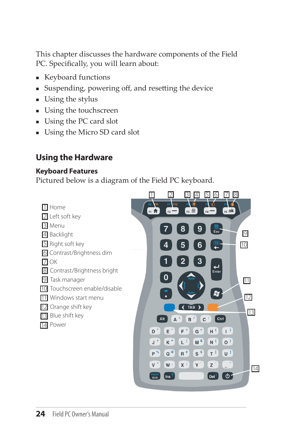 Using the hardware | Juniper Systems Allegro MX User Guide User Manual | Page 24 / 96