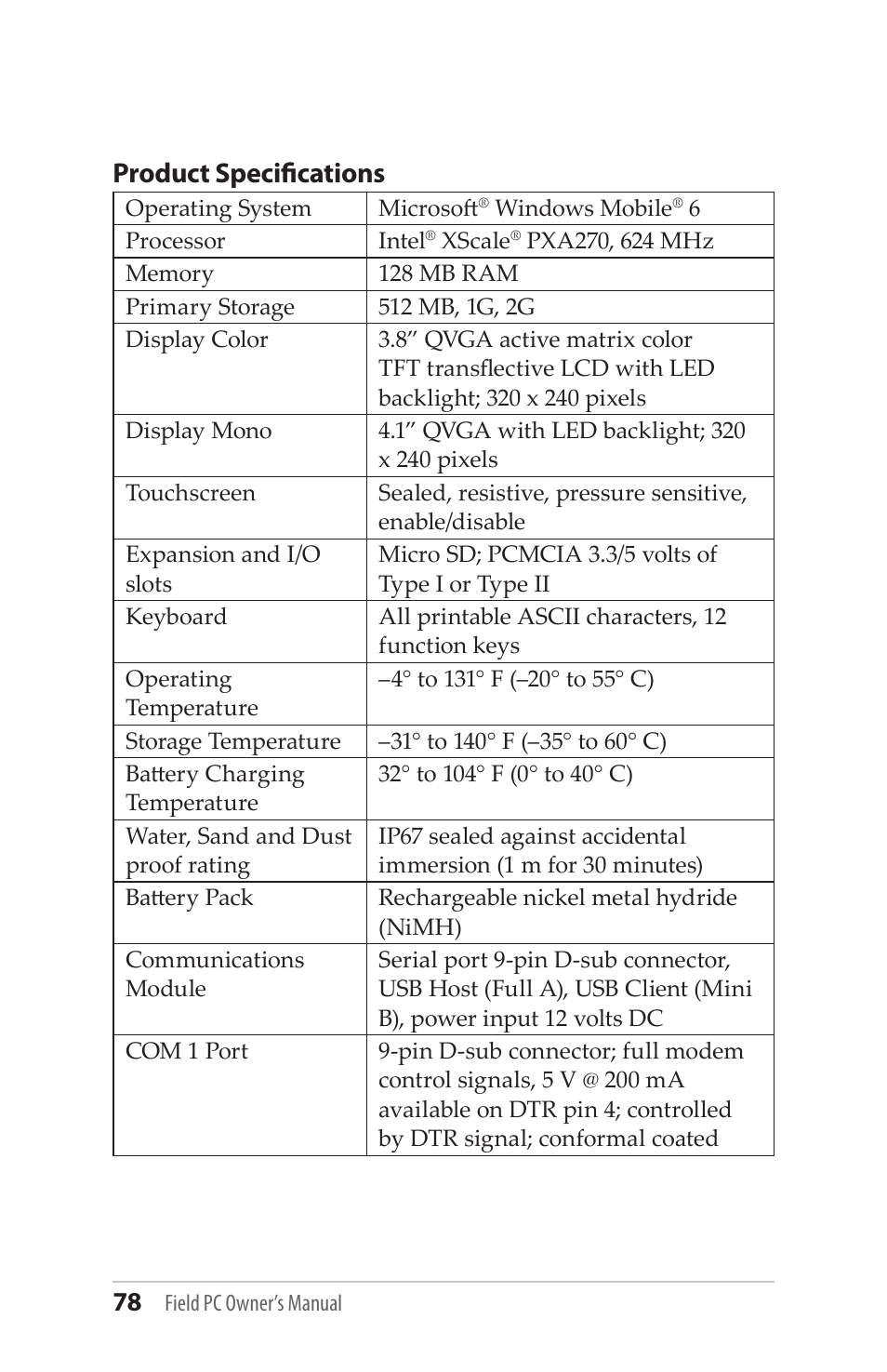 Product specifications | Juniper Systems Allegro MX User Guide User Manual | Page 78 / 96