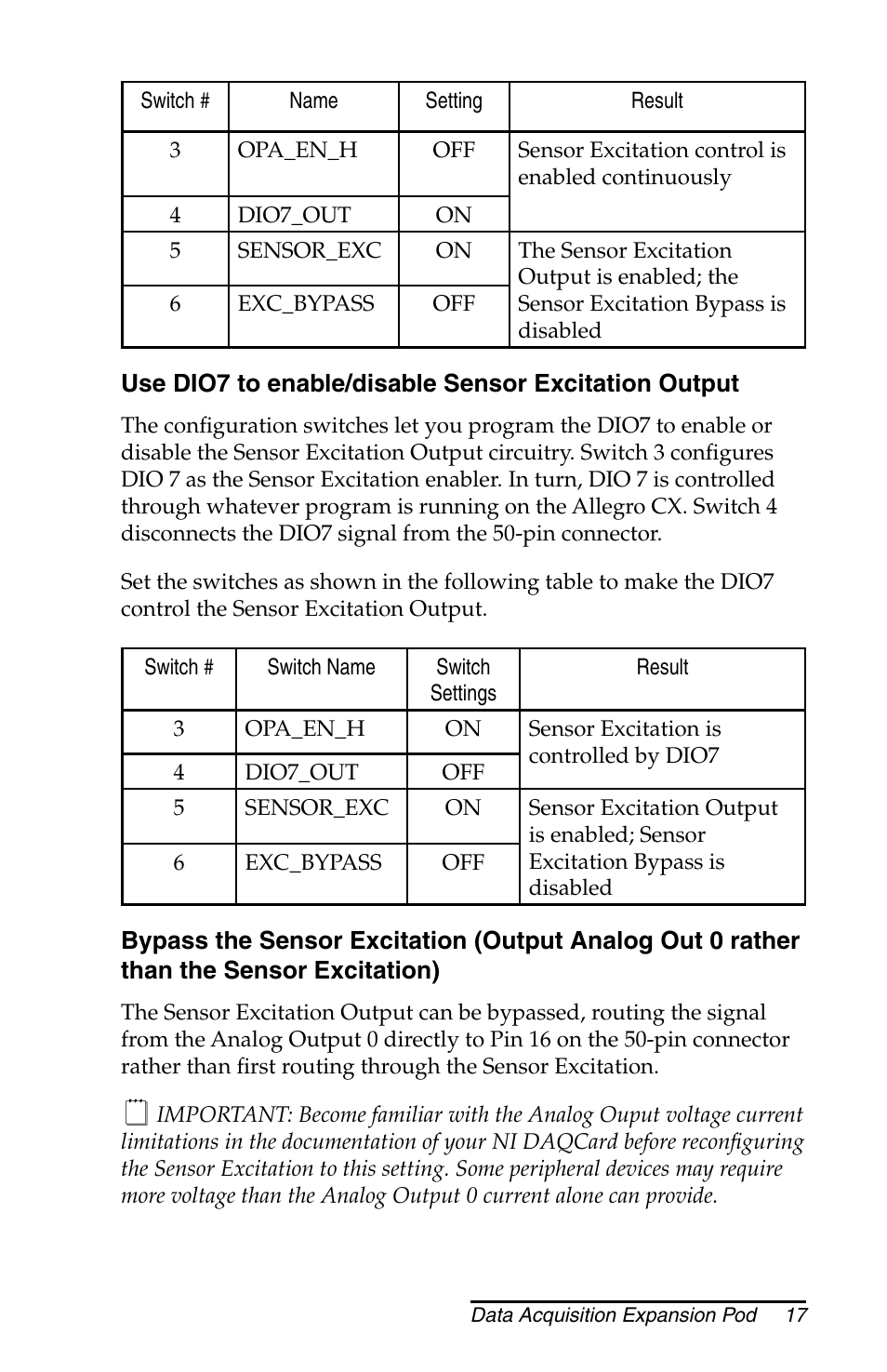 The sensor excitation) | Juniper Systems Allegro DAQ User Manual | Page 17 / 28