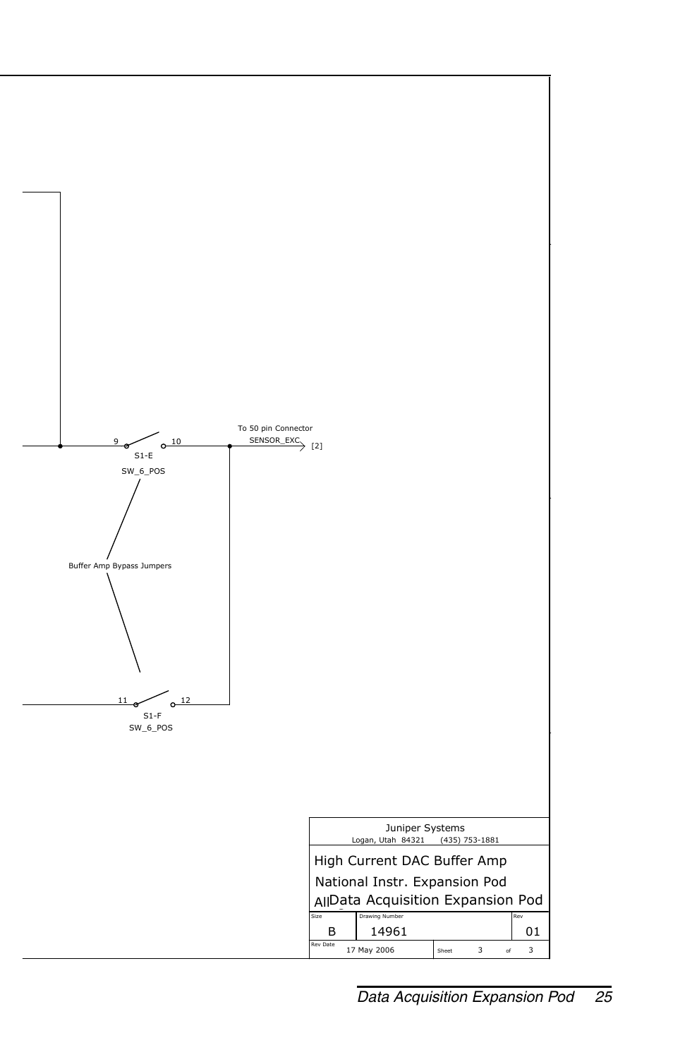 Data acquisition expansion pod 25 | Juniper Systems Allegro DAQ User Manual | Page 25 / 28