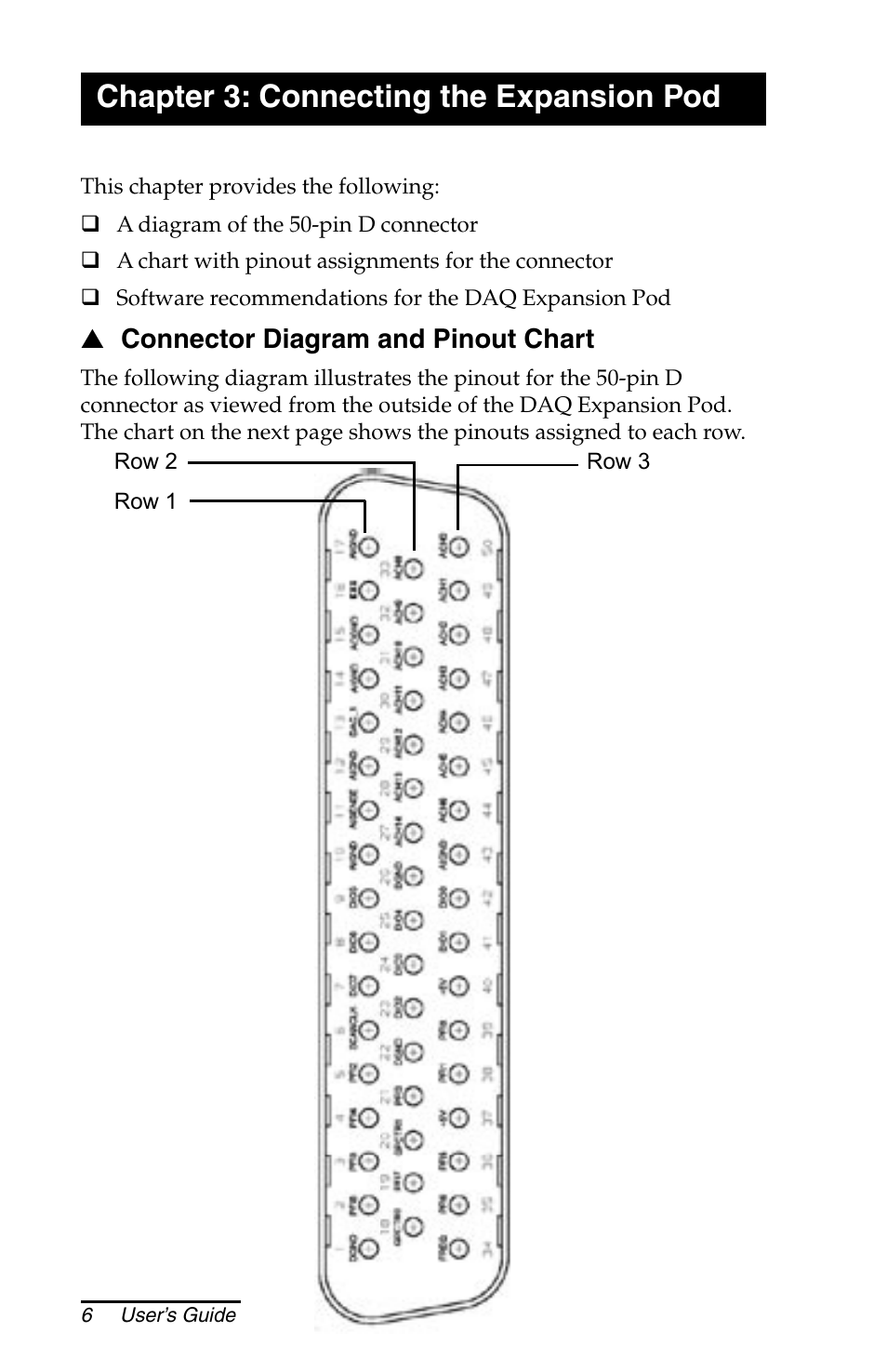 Chapter 3: connecting the expansion pod, Connector diagram and pinout chart | Juniper Systems Allegro DAQ User Manual | Page 6 / 28