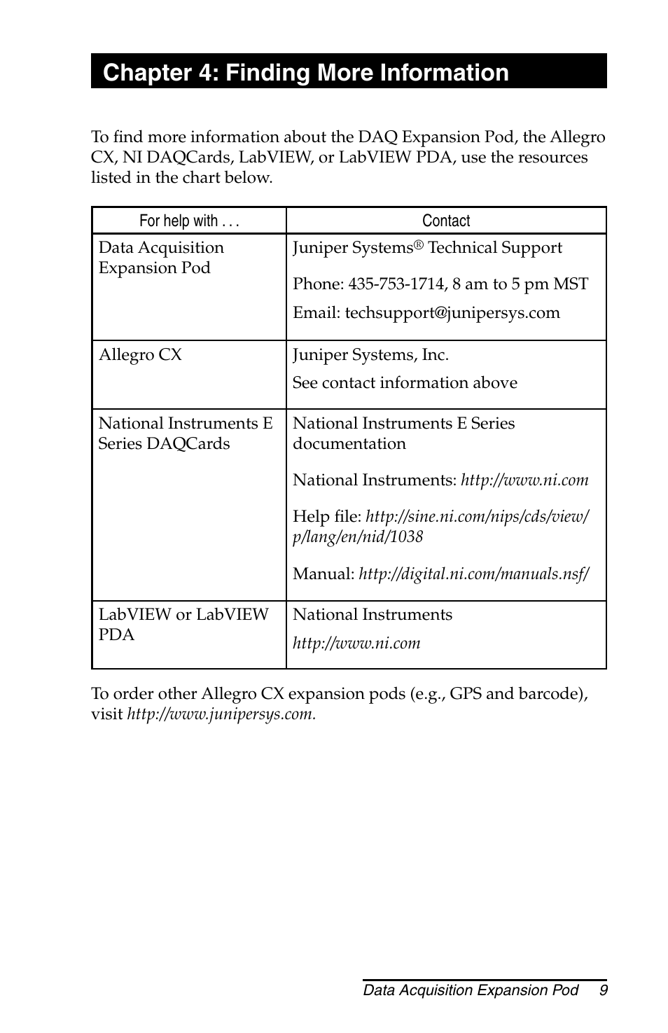 Chapter 4: finding more information | Juniper Systems Allegro DAQ User Manual | Page 9 / 28