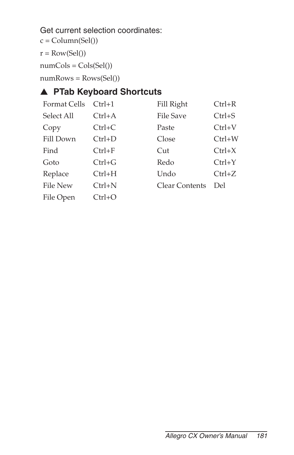 Ptab keyboard shortcuts | Juniper Systems Allegro CX Manual User Manual | Page 181 / 304