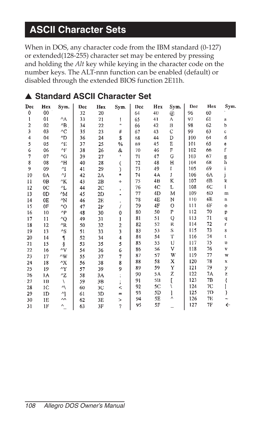 Ascii character sets, Standard ascii character set | Juniper Systems Allegro DOS Manual User Manual | Page 108 / 166