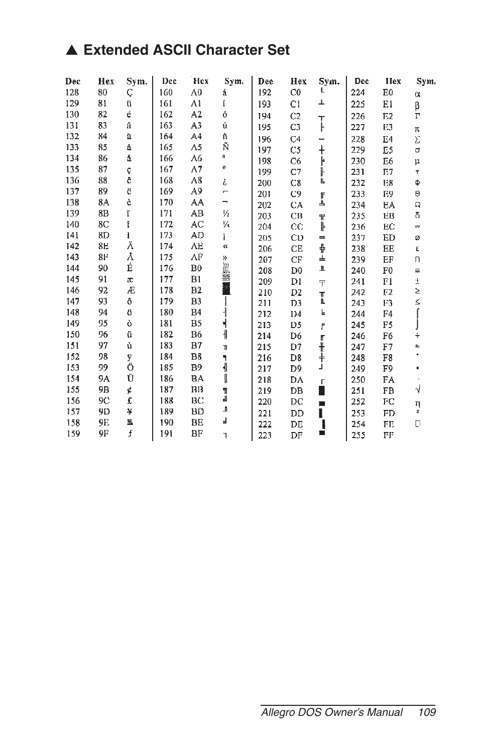 Extended ascii character set | Juniper Systems Allegro DOS Manual User Manual | Page 109 / 166