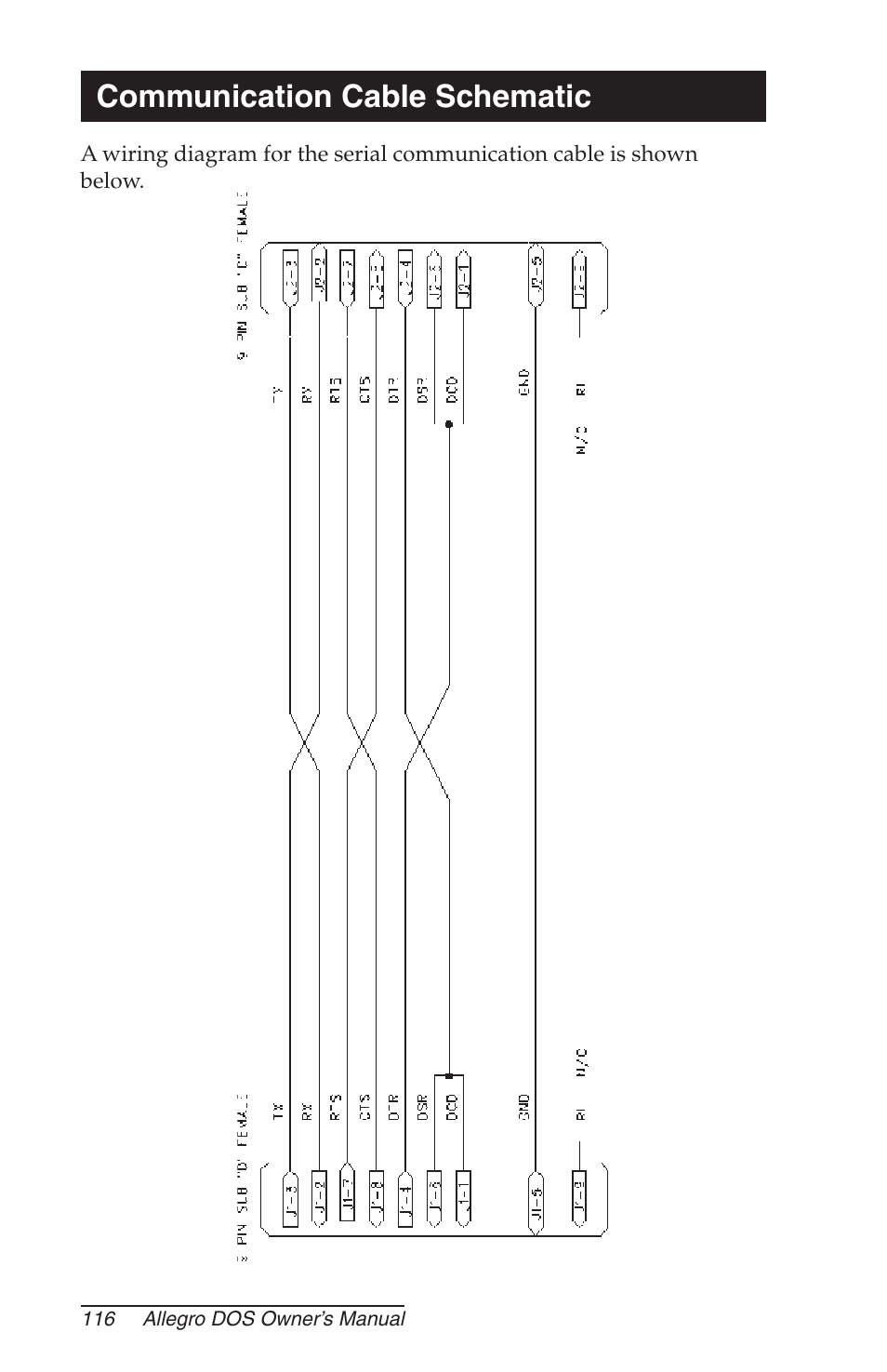 Communication cable schematic | Juniper Systems Allegro DOS Manual User Manual | Page 116 / 166