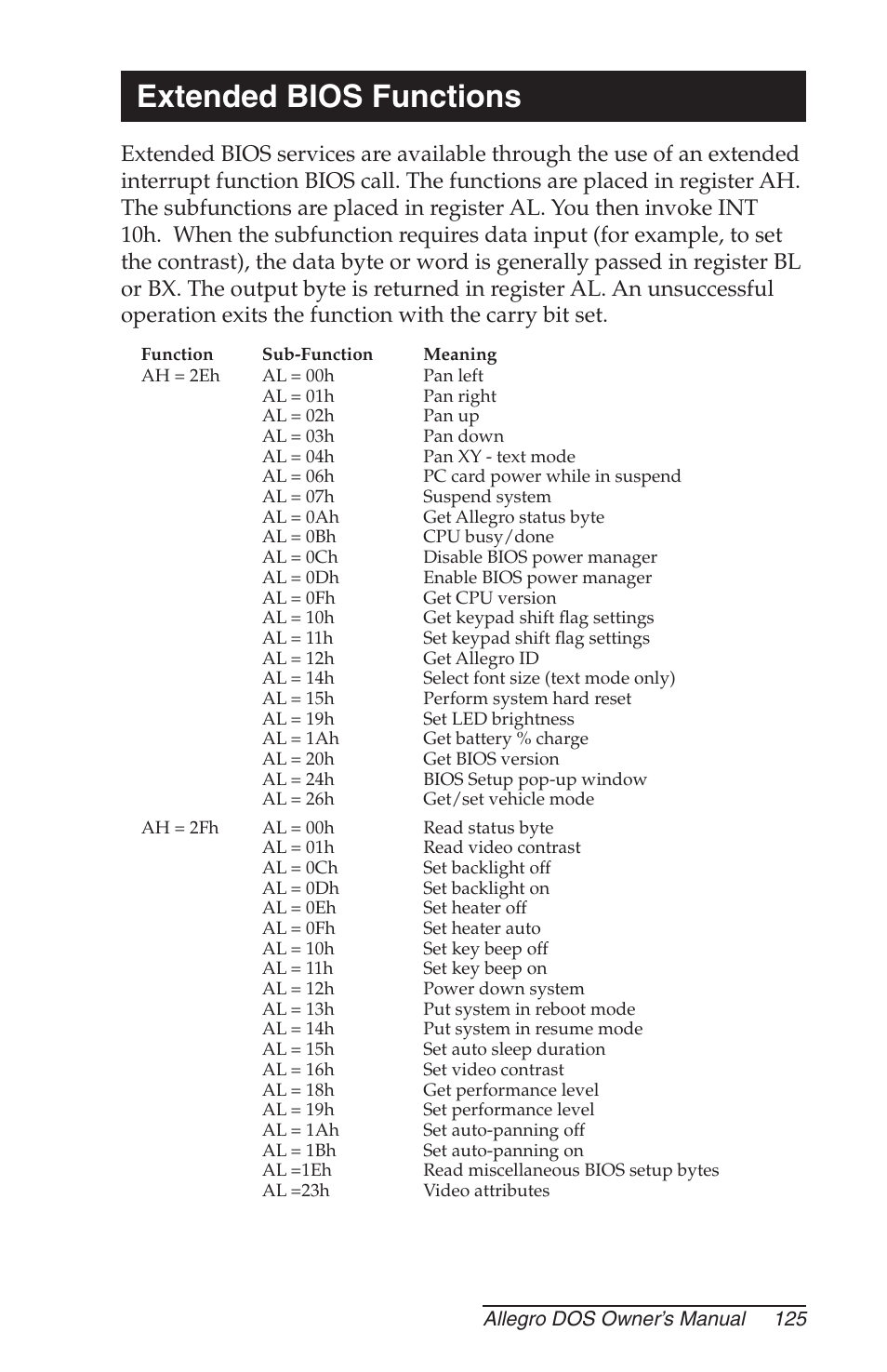 Extended bios functions | Juniper Systems Allegro DOS Manual User Manual | Page 125 / 166