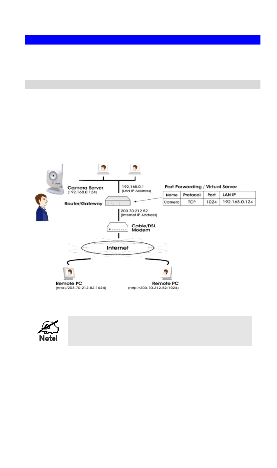 Making video available from the internet, Router/gateway setup | CNET CIC-930W User Manual | Page 25 / 94