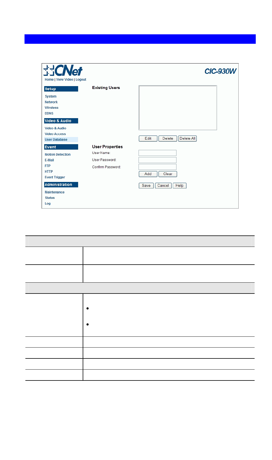User database screen | CNET CIC-930W User Manual | Page 47 / 94