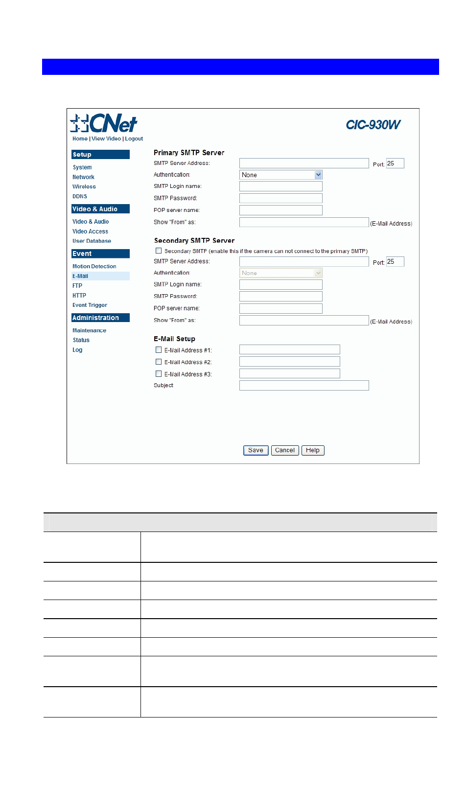 E-mail screen | CNET CIC-930W User Manual | Page 49 / 94
