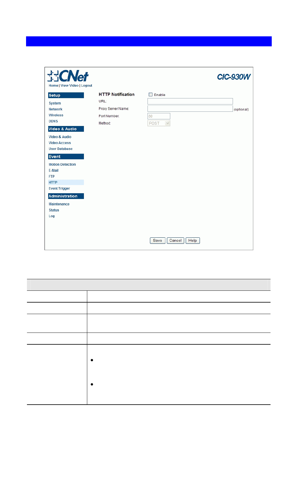 Http screen | CNET CIC-930W User Manual | Page 52 / 94