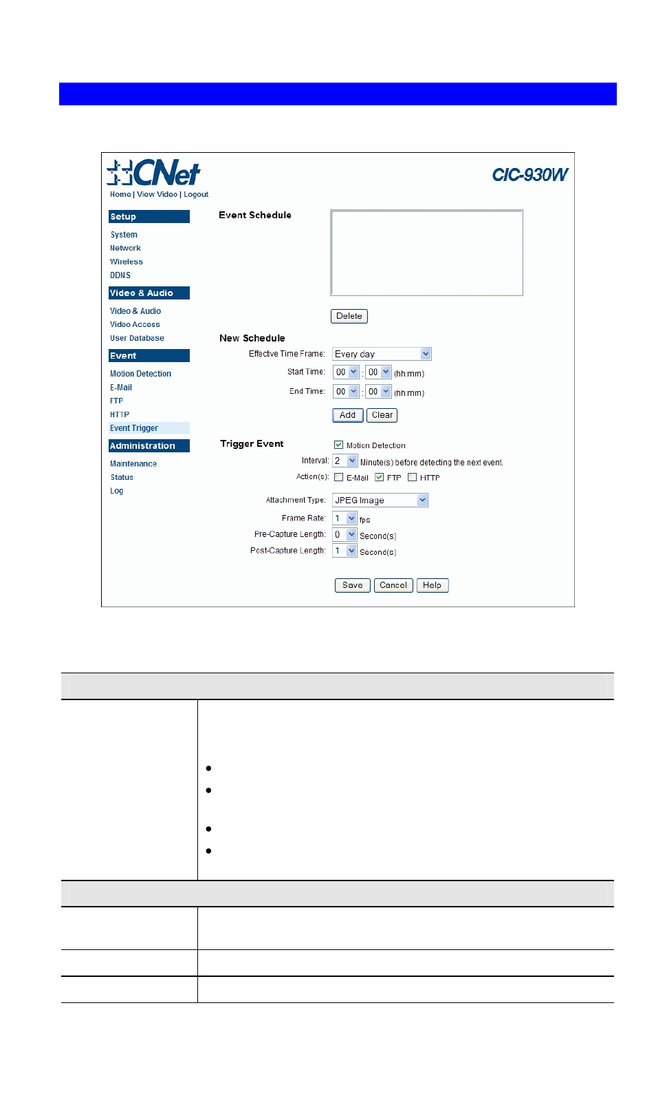 Event trigger screen | CNET CIC-930W User Manual | Page 53 / 94