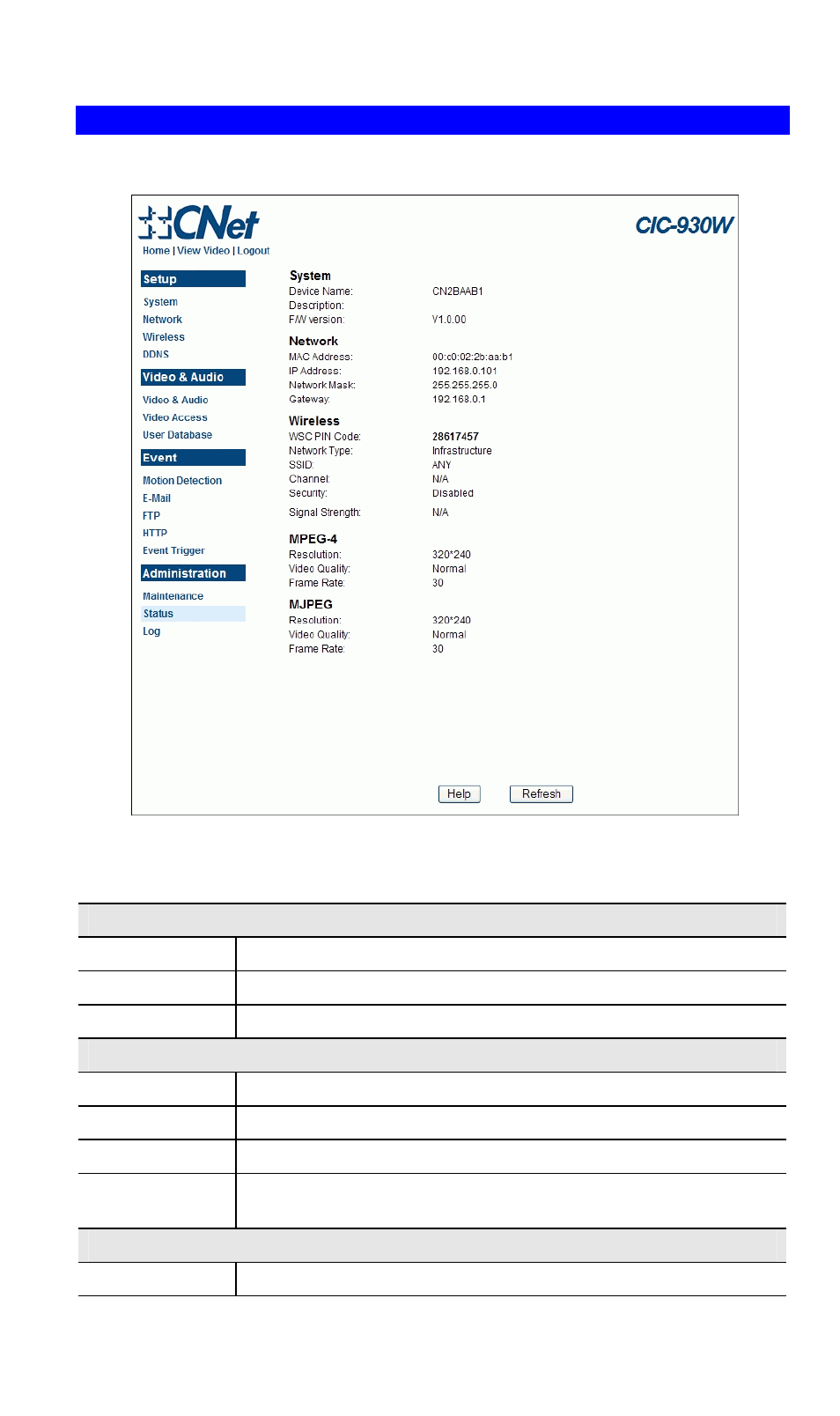 Status screen | CNET CIC-930W User Manual | Page 57 / 94