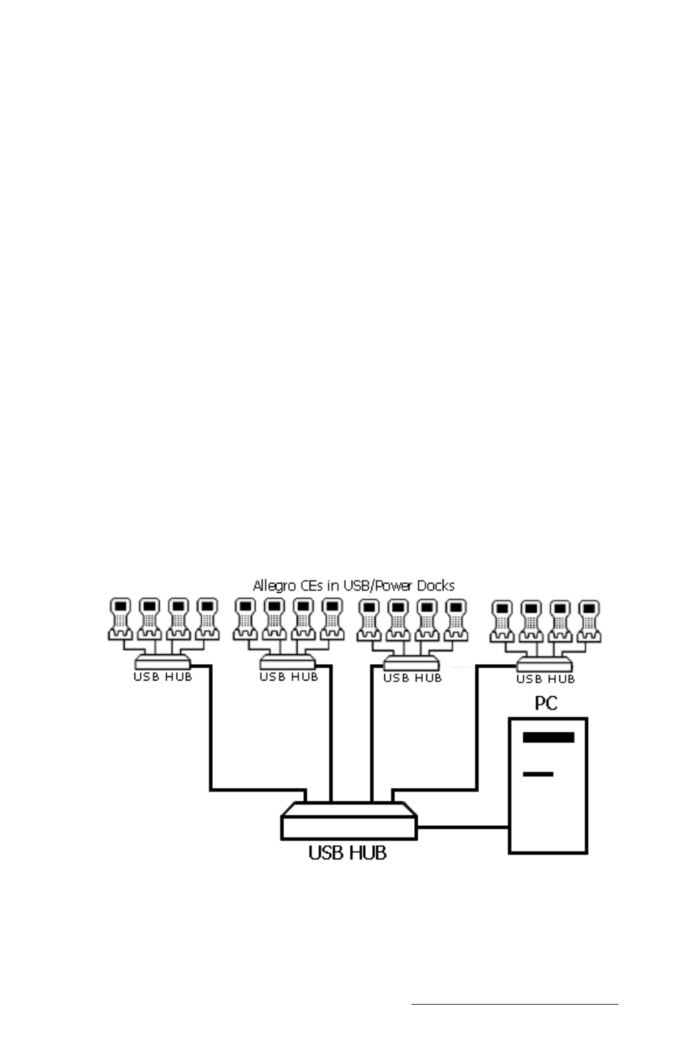 Always replace the item on my device, Always replace the item on this computer, Usb multisync connections | Usb multisync connections -95 | Juniper Systems Allegro CE Manual User Manual | Page 155 / 292
