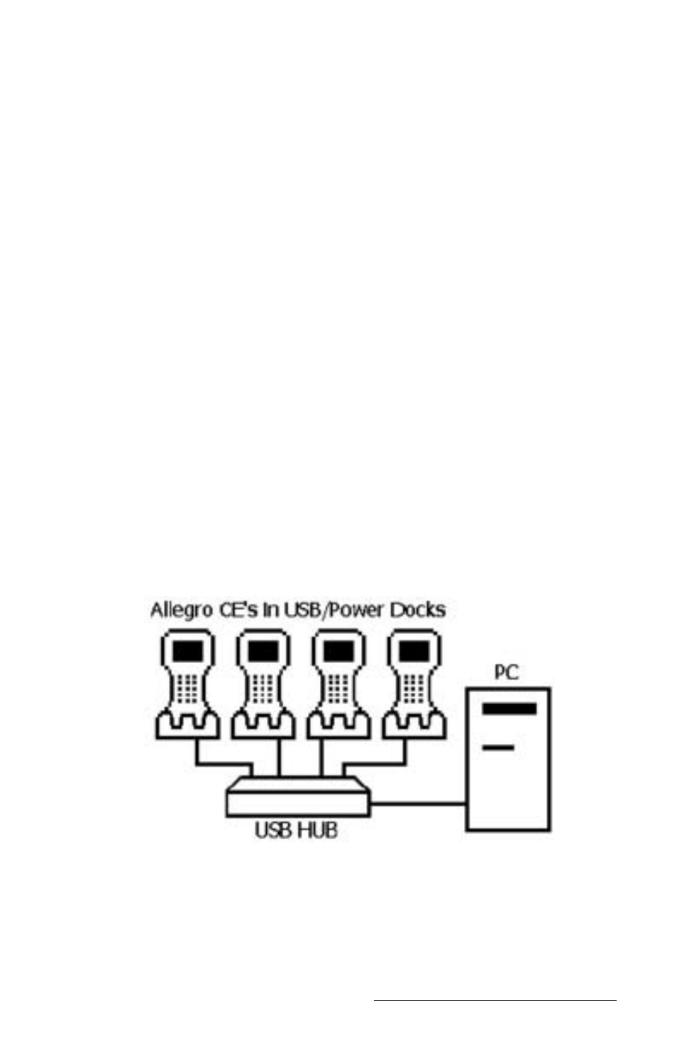 Usb communication, Usb/power dock connector pins, Usb connection | Juniper Systems Allegro CE Manual User Manual | Page 49 / 292