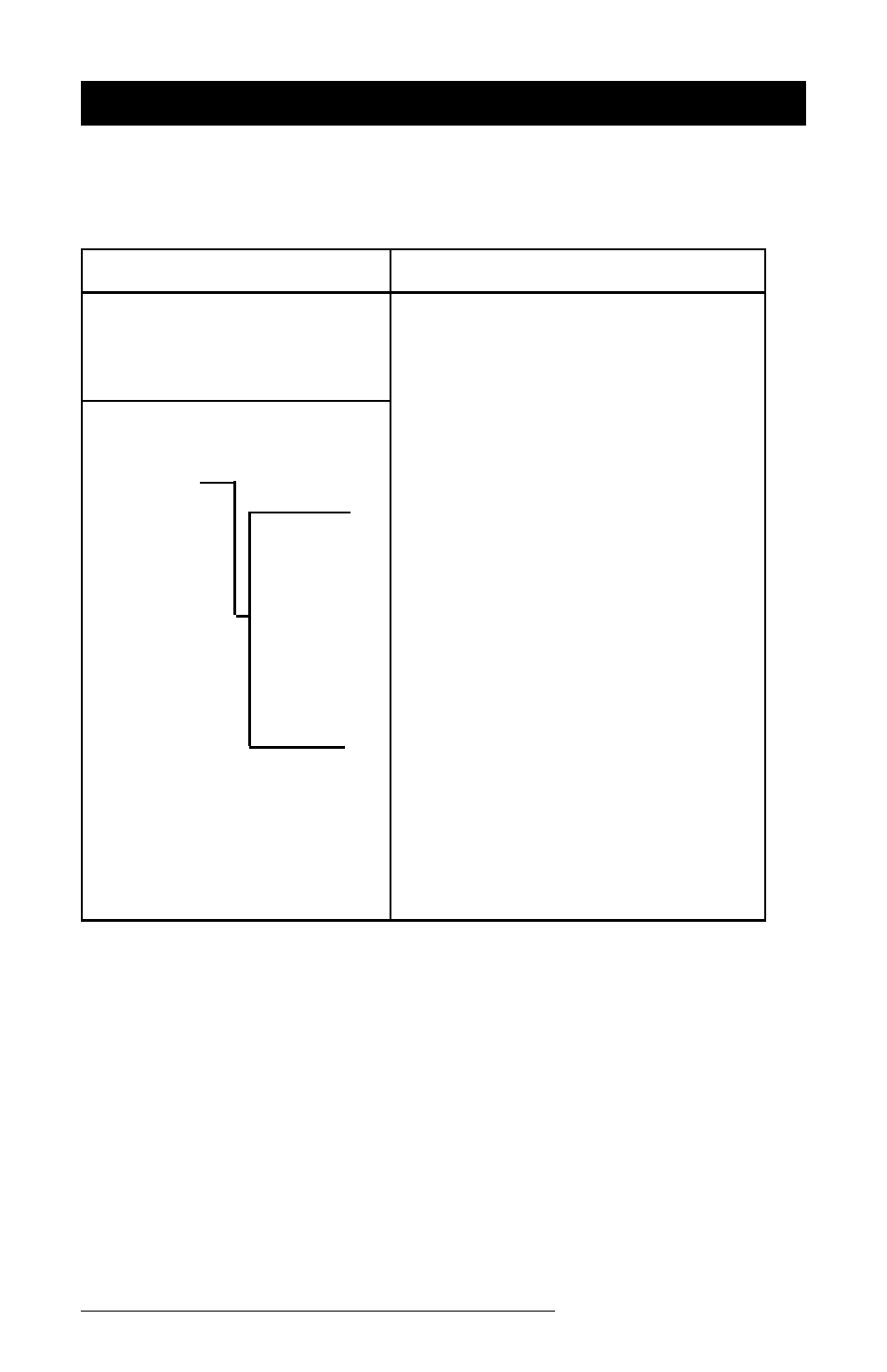 Hardware interrupt listing | Juniper Systems Allegro DOS Manual User Manual | Page 252 / 274