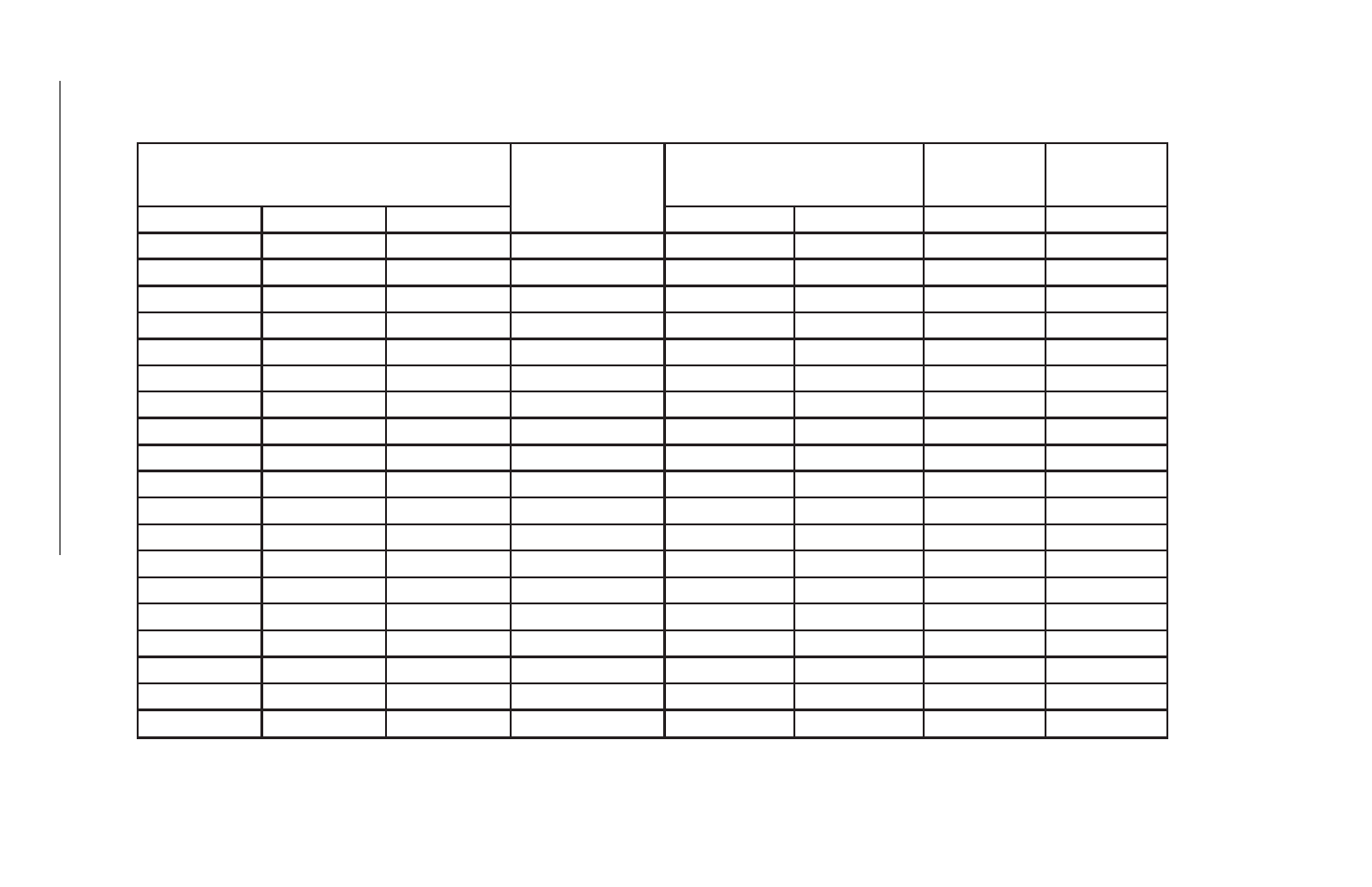 Juniper Systems Allegro DOS Manual User Manual | Page 260 / 274