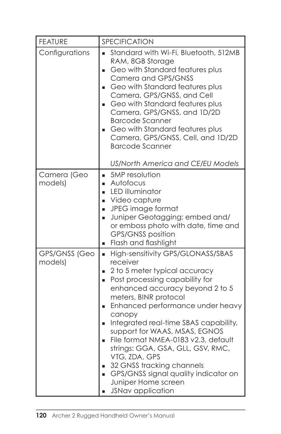 Feature specification configurations, 5mp resolution, Autofocus | Led illuminator, Video capture, Jpeg image format, Flash and flashlight gps/gnss (geo models), High-sensitivity gps/glonass/sbas receiver, 2 to 5 meter typical accuracy, Enhanced performance under heavy canopy | Juniper Systems Archer 2 User Guide User Manual | Page 124 / 133