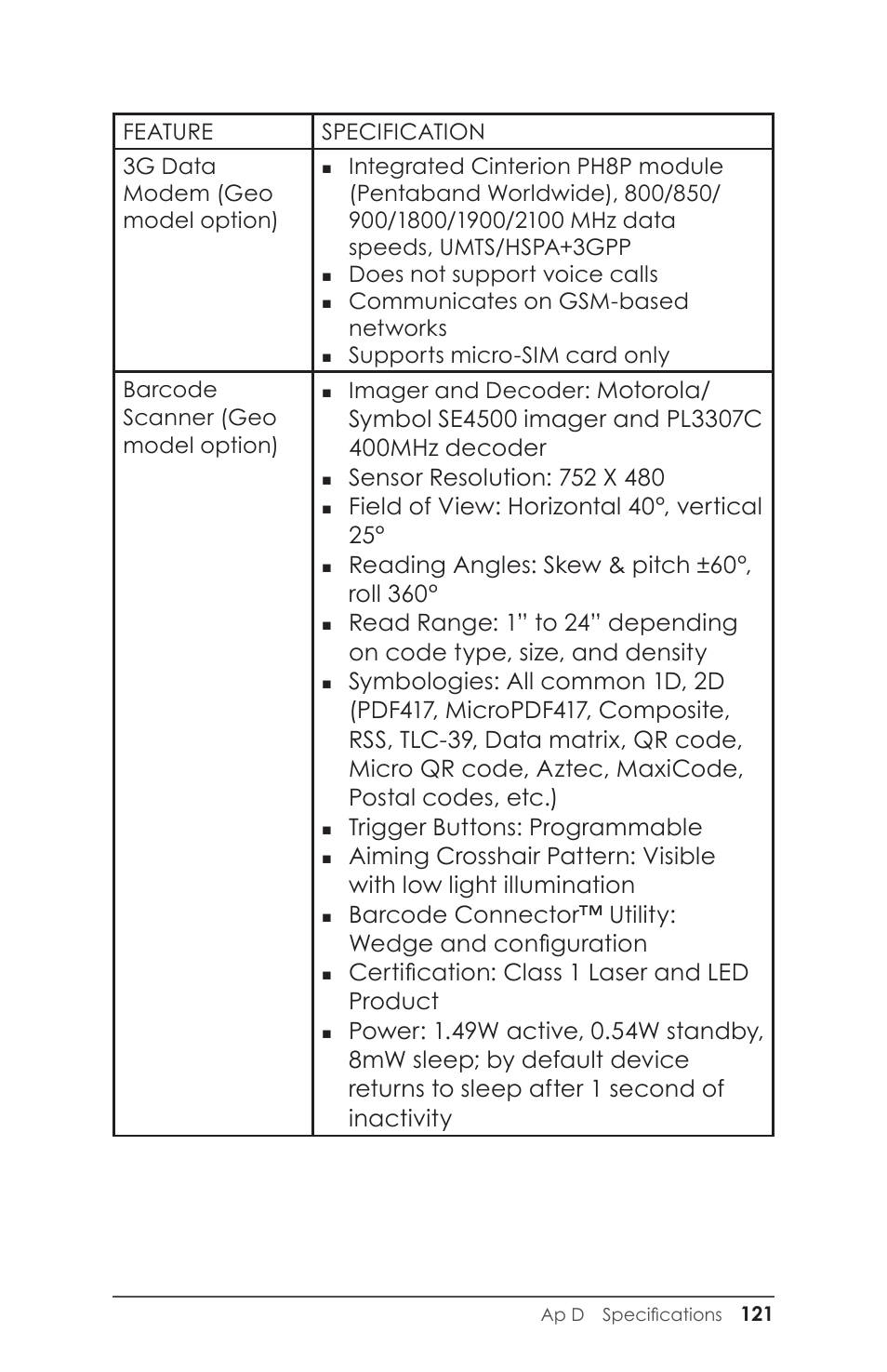 Field of view: horizontal 40°, vertical 25, Trigger buttons: programmable, Certification: class 1 laser and led product | Does not support voice calls, Communicates on gsm-based networks, Imager and decoder | Juniper Systems Archer 2 User Guide User Manual | Page 125 / 133