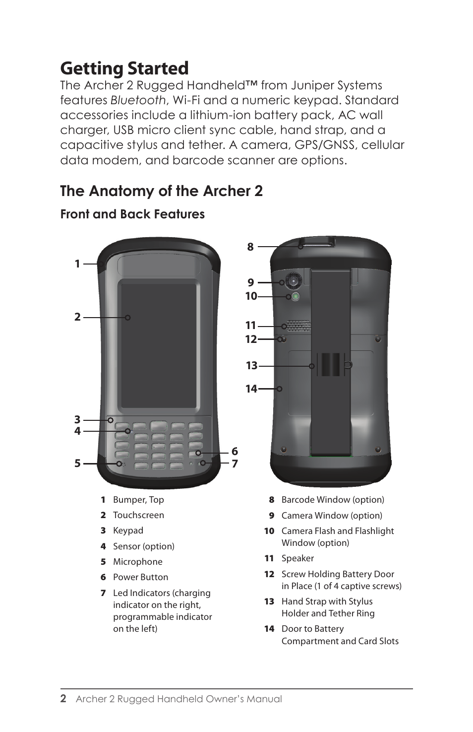 The anatomy of the archer 2, Getting started, Front and back features | Juniper Systems Archer 2 User Guide User Manual | Page 6 / 133